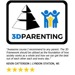 Sports: 3D Parenting